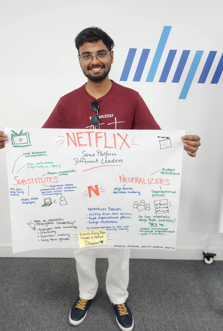 Amresh holding his team's Netflix leadership poster from an MBA classroom activity
